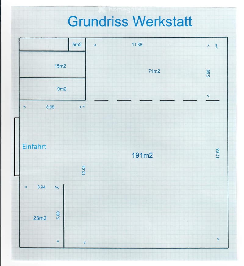 Floor plan of a workshop with labeled areas: 5m2, 15m2, 9m2, 71m2, 191m2, 23m2, and an entrance labeled 'Einfahrt'.