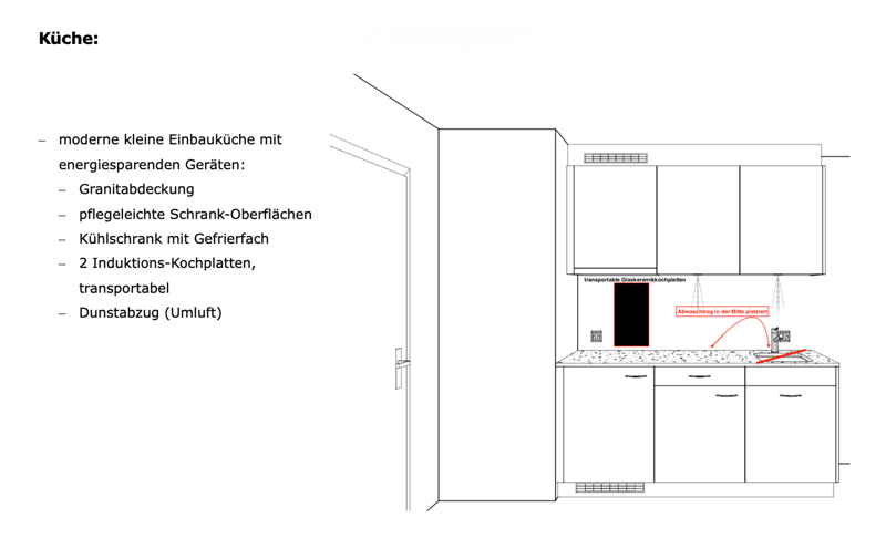 Floor plan of a modern small built-in kitchen with energy-saving appliances, granite countertop, easy-care cabinet surfaces, refrigerator with freezer compartment, two induction cooktops, and a ventilation hood.