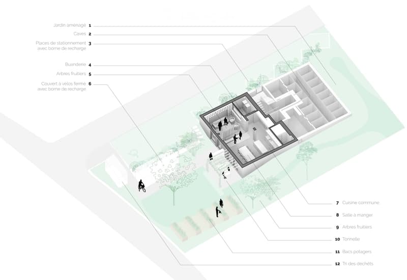Vue 3D des espaces communautaires