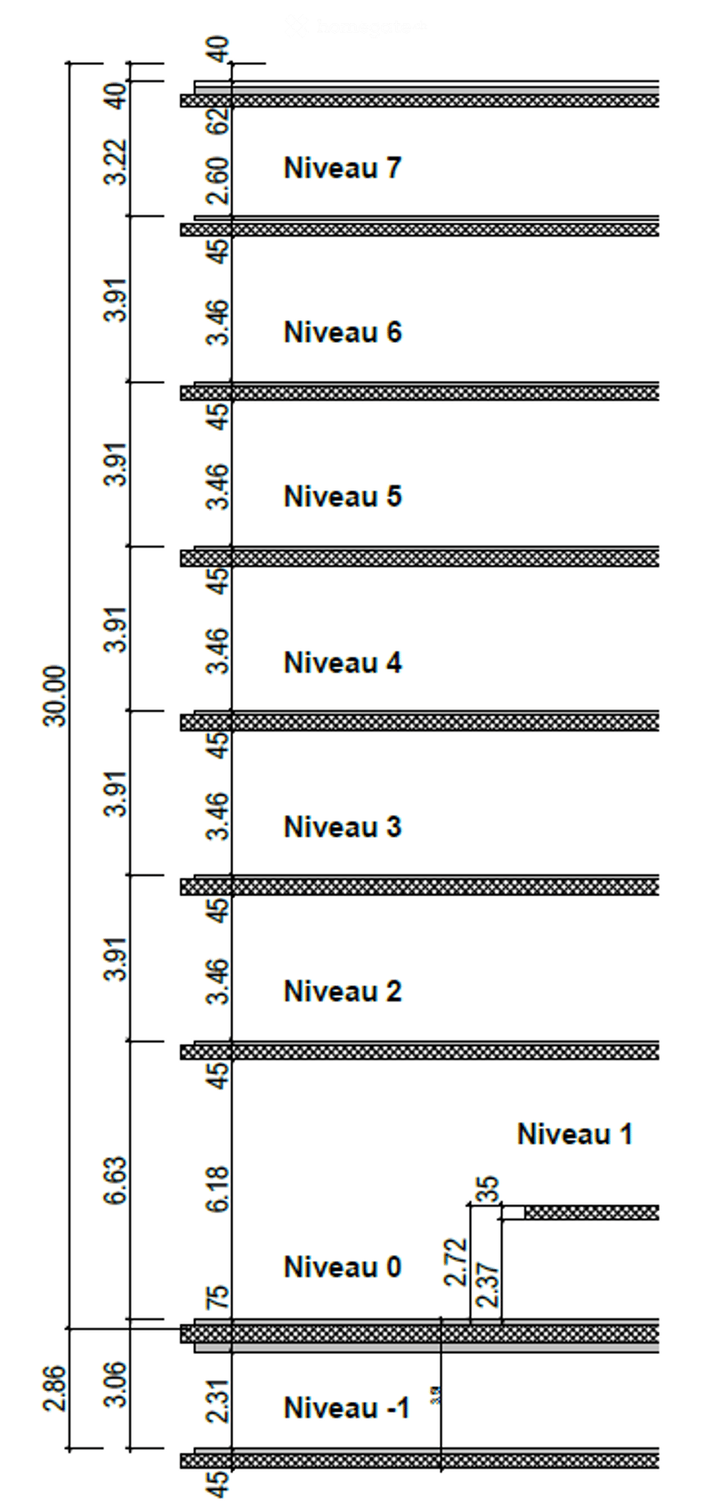 Floor plan showing multiple levels labeled from Niveau -1 to Niveau 7, with dimensions and measurements for each level.