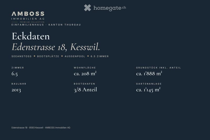 Property listing for a single-family house in Kesswil with 6.5 rooms, waterfront access, boat moorings, and an outdoor pool.