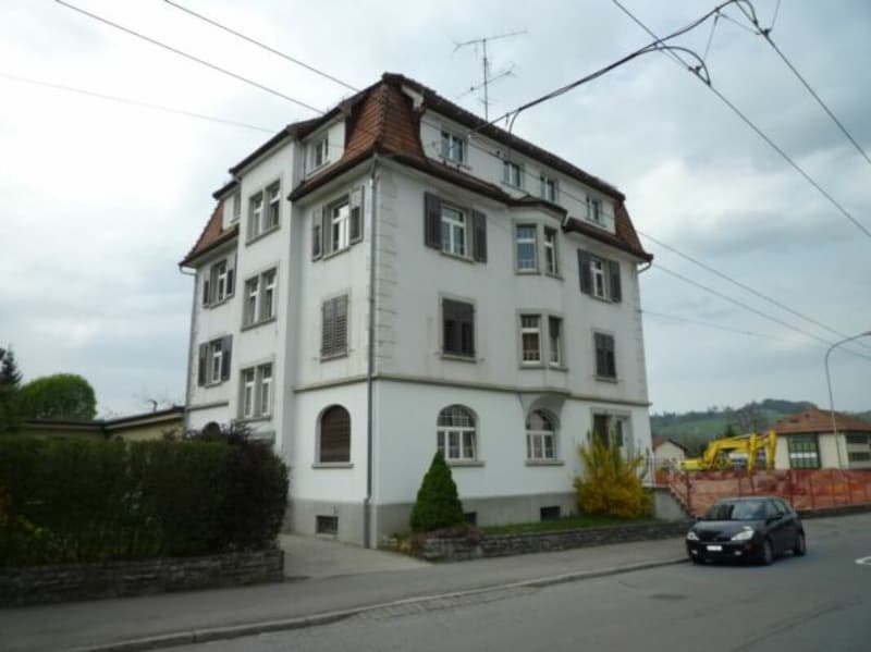 Ansicht Haus