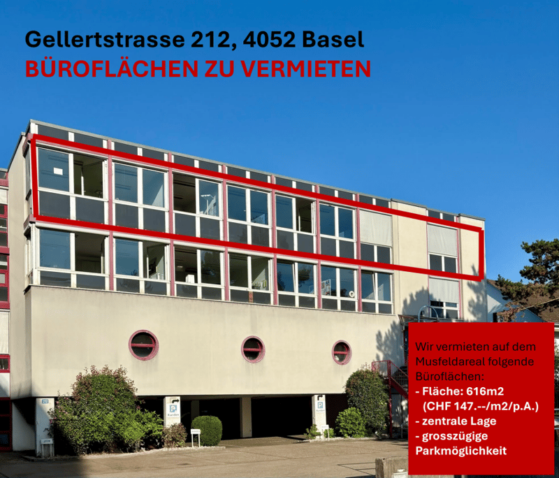 Büroflächen (1)