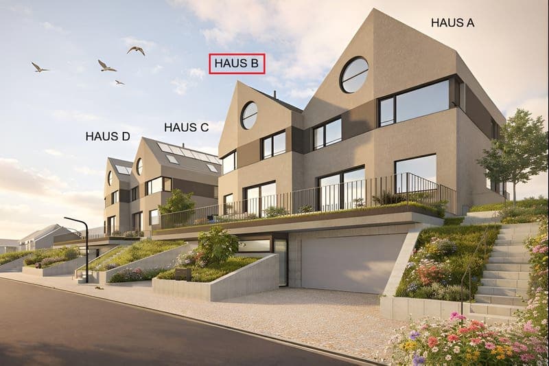 Visualisierung