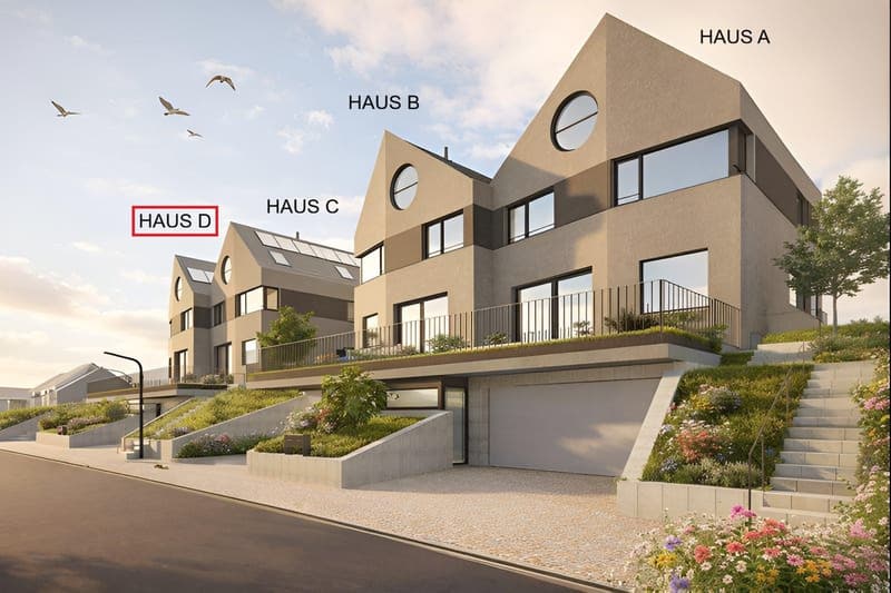 Visualisierung