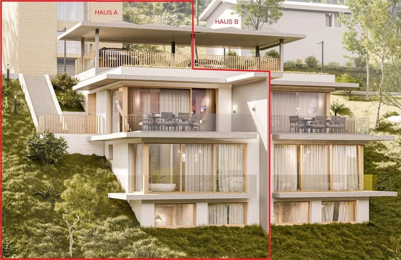 Visualisierung