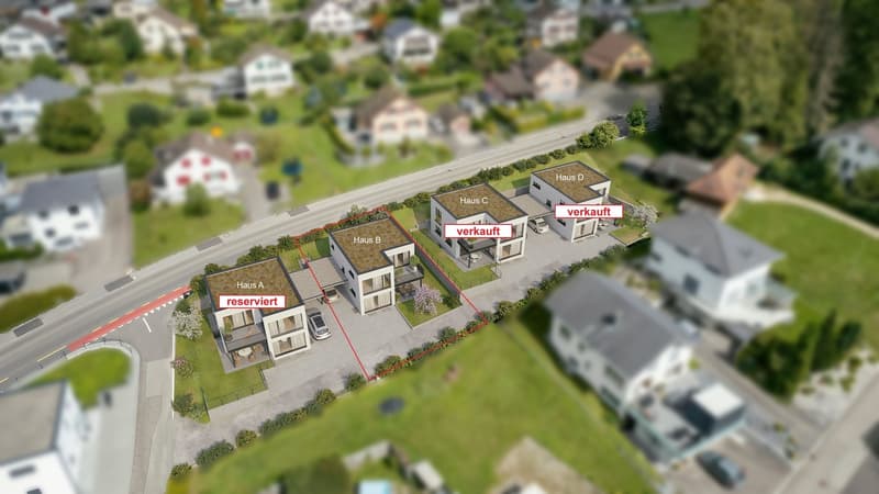 Visualisierung