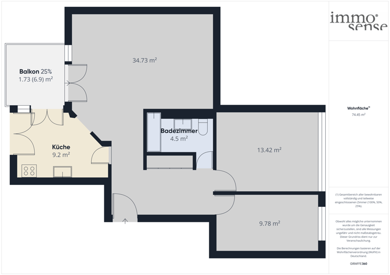 Ihr neues Zuhause in Laufen wartet auf Sie! (8)