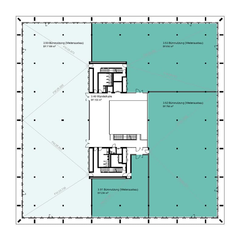 Level 3