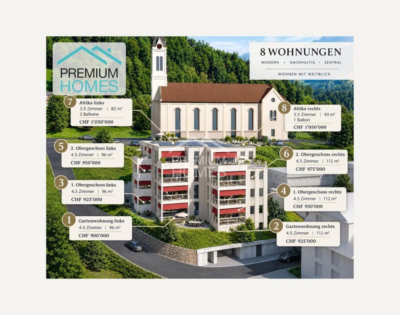 Stilvolle Gartenwohnung im Neubau (7)