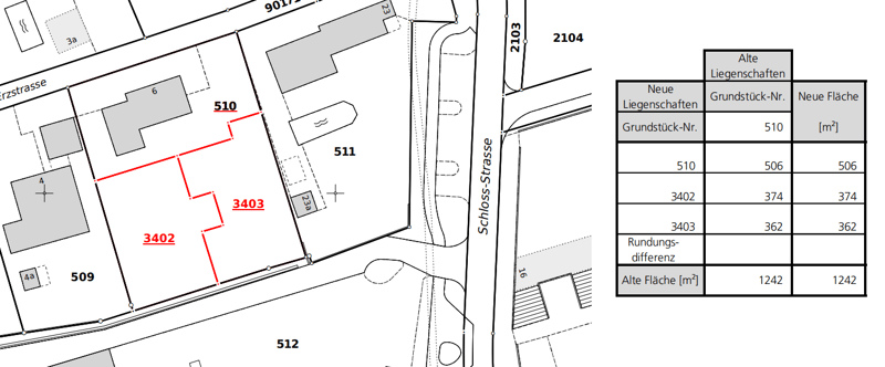 Attraktives Bauland in Oensingen – 740 m² sofort verfügbar (1)