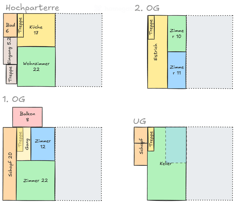 Floor plan showing a multi-level house with rooms labeled: high-parterre (bathroom, kitchen, living room), 1st floor (hallway, room, balcony), 2nd floor (hallway, room), basement (cellar), and ground floor (hallway, room).