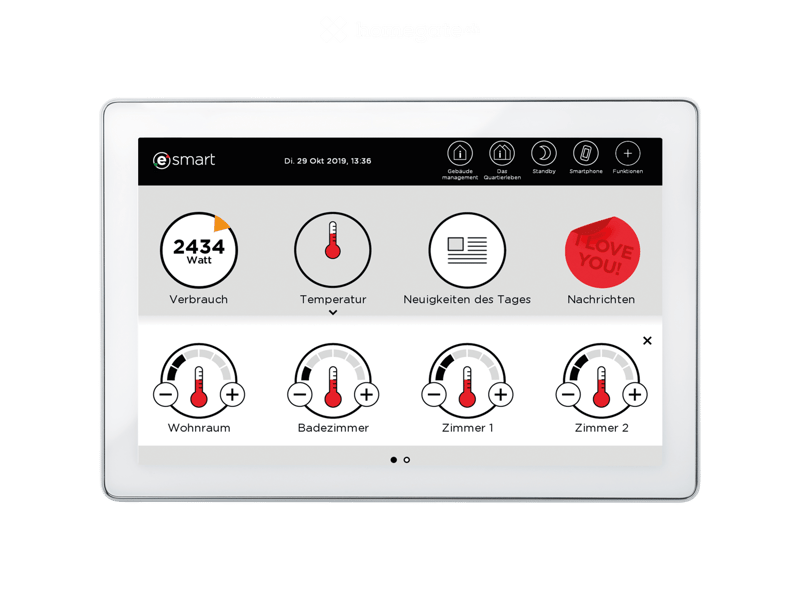 Smart home control interface showing energy consumption, temperature, and room controls for a living room, bathroom, and two additional rooms.
