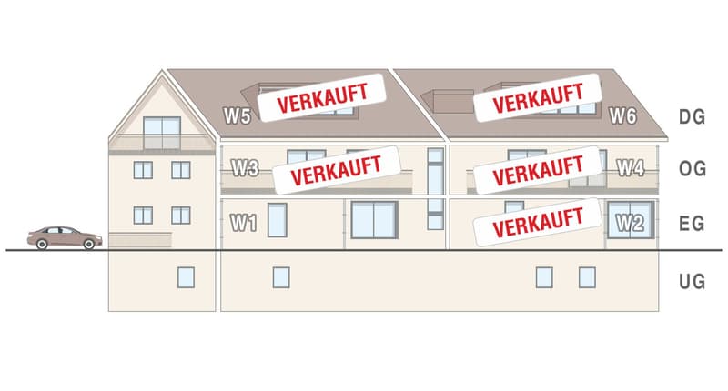 Neubau-Eigentumswohnungen – barrierefrei, ruhig und nachhaltig (19)
