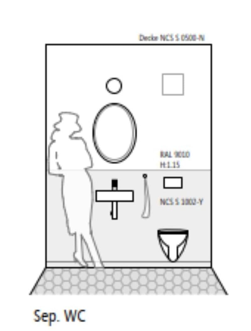 Visualisierung_sep._WC_V1.png