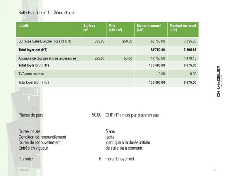 The details in the image are about the prices and information related to a property such as monthly rent, maintenance fees, lease duration, and parking fees.