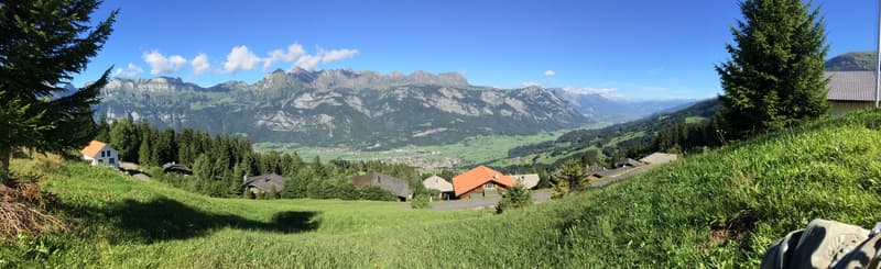 Panoramasicht