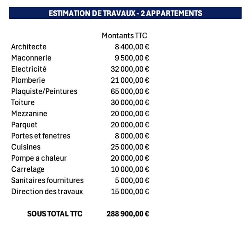À vendre ? Grange à rénover avec fort potentiel à 15 minutes de Genève (8)