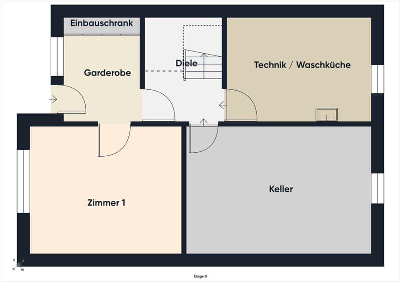 Grundriss EG