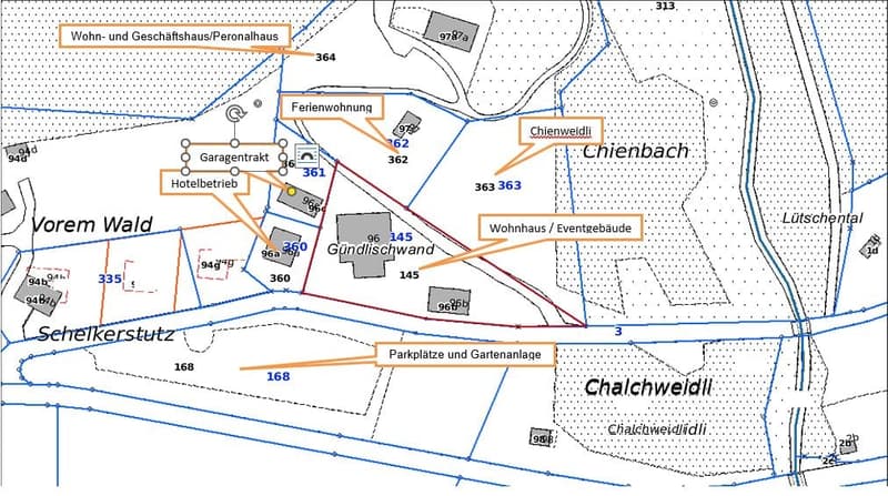 Gesamtübersicht