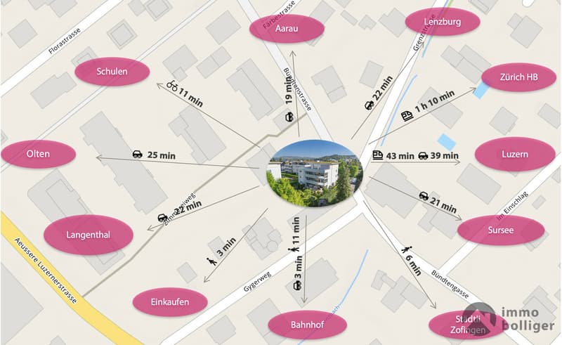 Appartamento in proprietà vicino alla città vecchia di Zofingen - Sostenibile & Centrale (10)