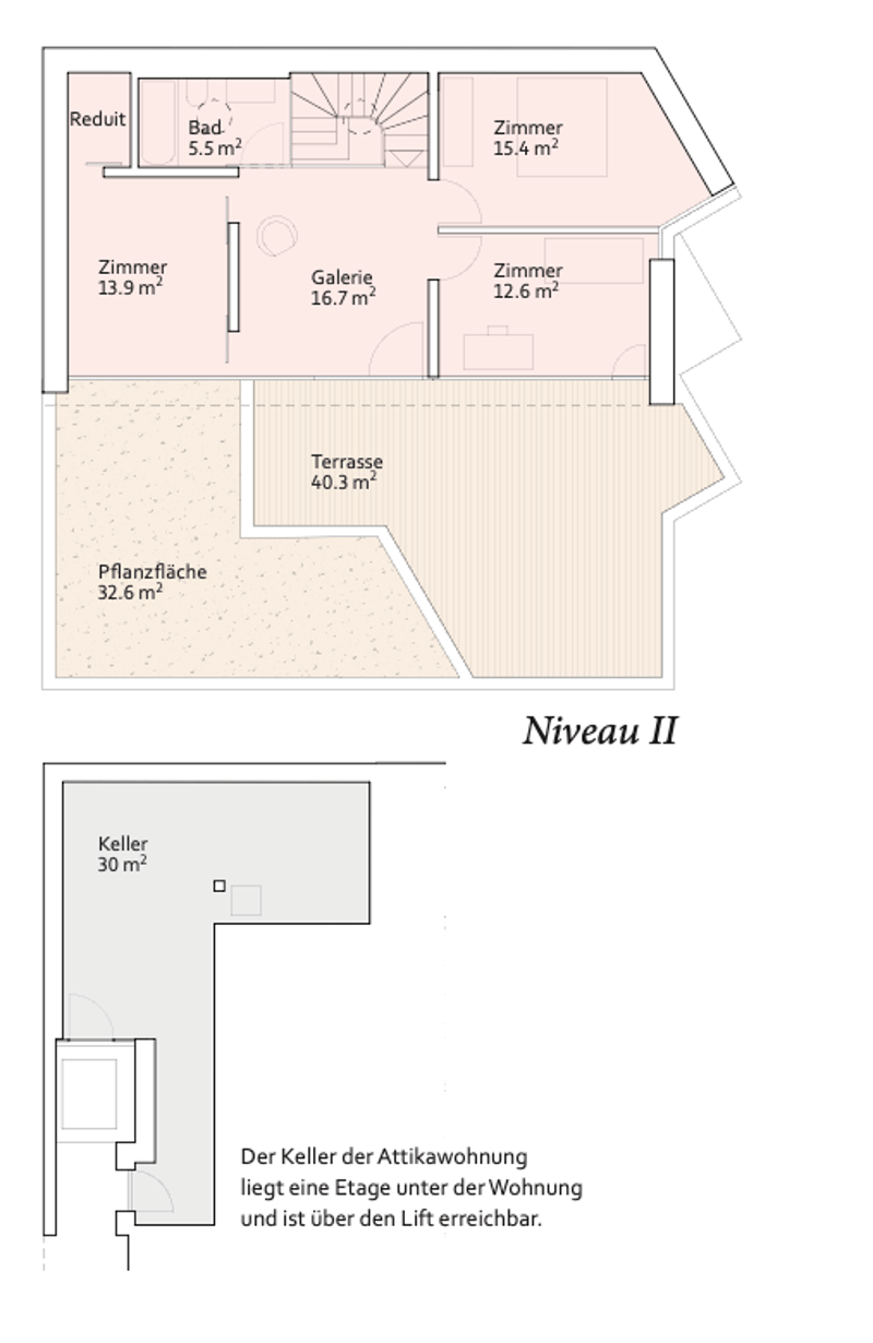 Plan Niveau 2