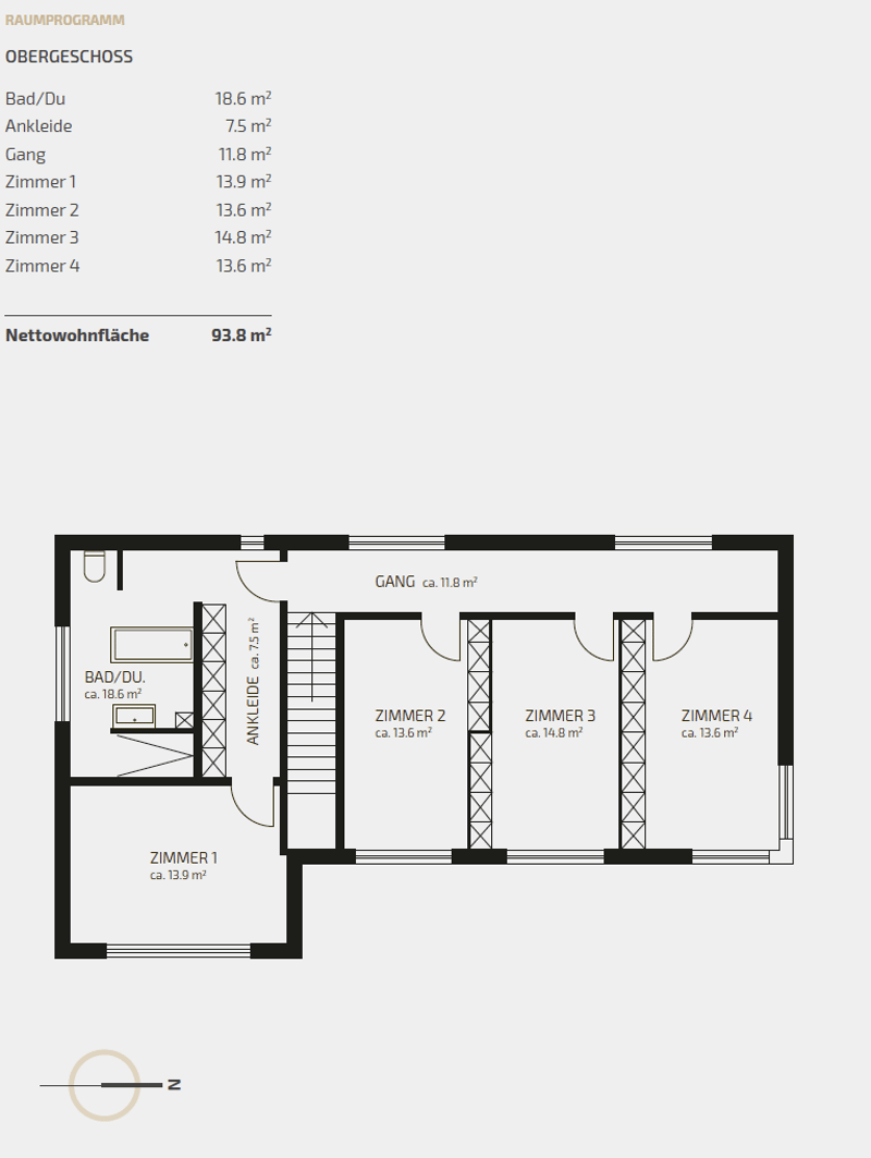 Plan OG