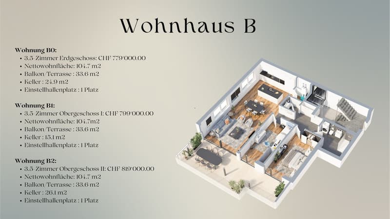 Wohnen mit Weitblick – Exklusive Eigentumswohnungen in Rechthalten (4)