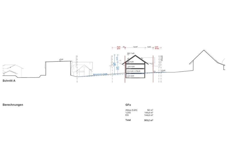 Mitten in Ins 598 m² Bauland mit Potenzial für Ihre Vision (2)