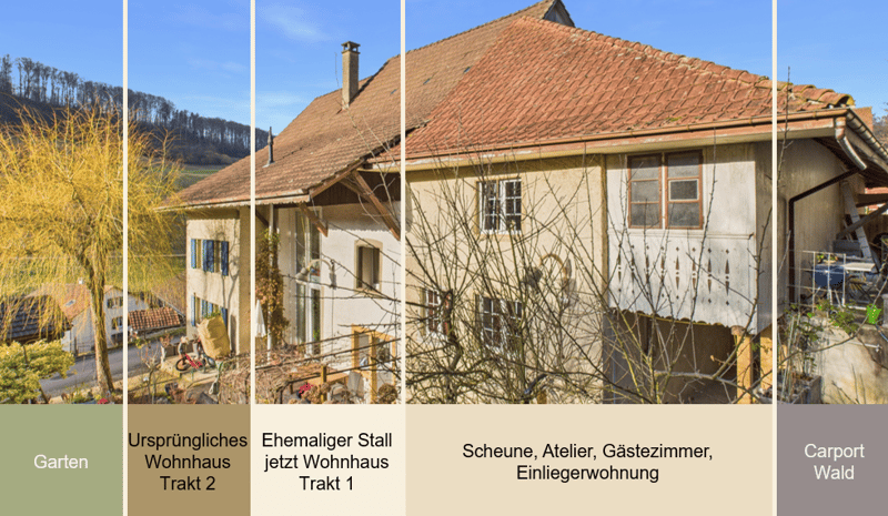 Exklusives Wohnensemble mit Scheune und Einliegerwohnung (20)