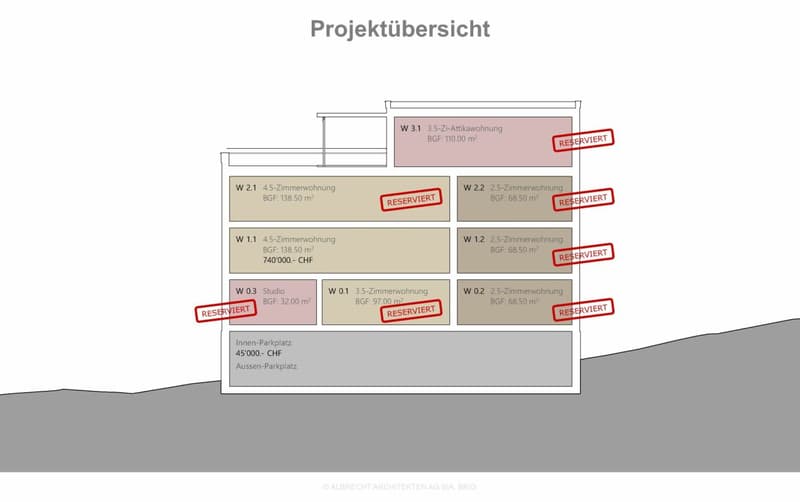 Progetto di costruzione Orttoli - appartamento 4,5 locali, 1° piano - disponibile dall'inizio del 2027 (6)