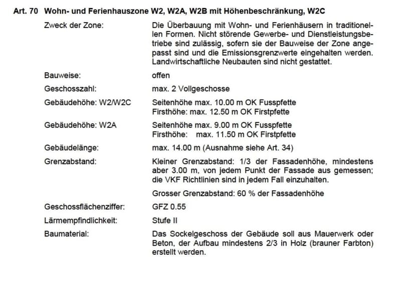 Auszug Baureglement