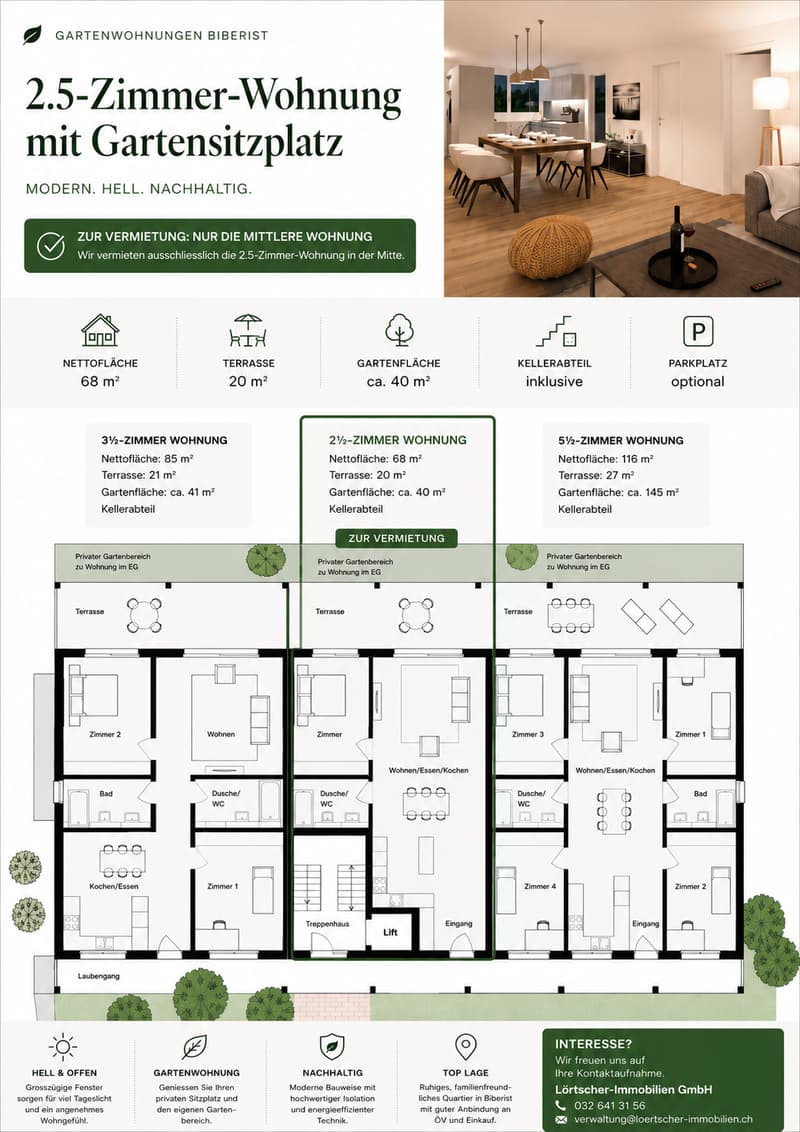 NEUABU 2.5-Zimmer-Gartenwohnung mit Privatgarten (5)