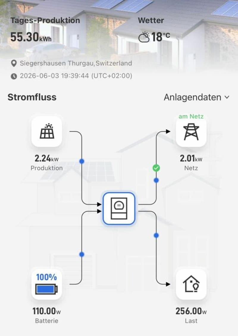 Freistehendes 6.5-Zimmer-Einfamilienhaus (25)