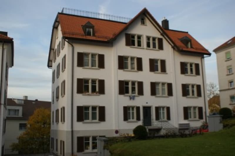 Aussenansicht