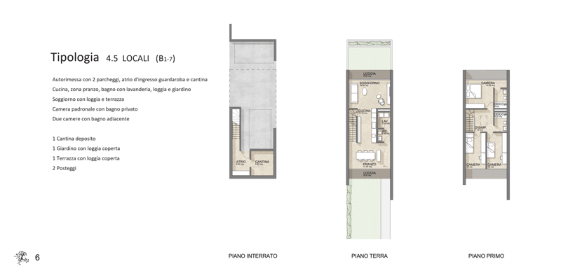 4.5 locali da 2500 al mese, in 5 anni tuo! (6)