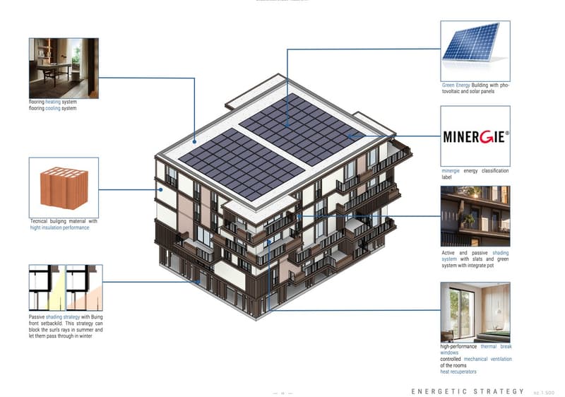 1,5 di altissimo standing con ianteressanti opzioni di acquisto. (10)