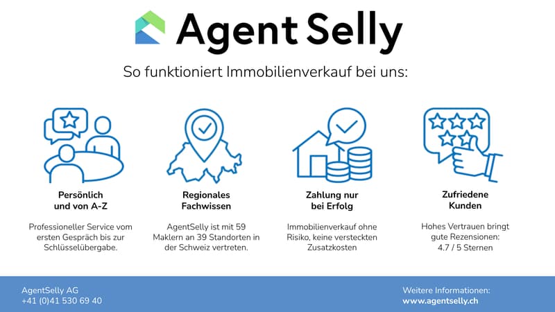 RESERVIERT: AgentSelly - Sonnige Familienoase mit Panoramablick (13)