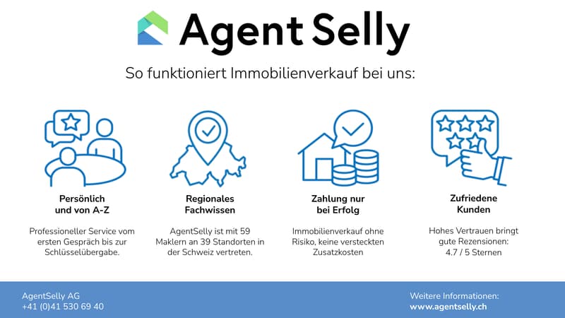 AgentSelly - Wohn- & Business-Unikat, sonnig im Atrium (13)