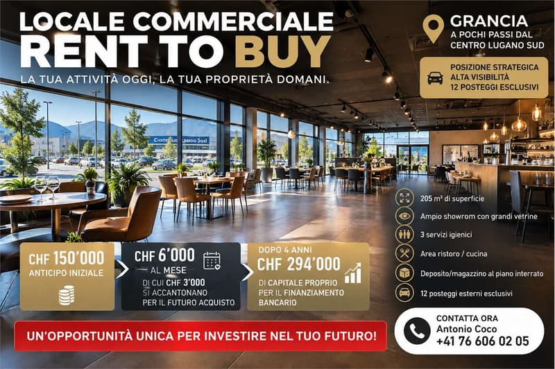 Spazio commerciale - costruisci il tuo capitale proprio senza sprecare (2)