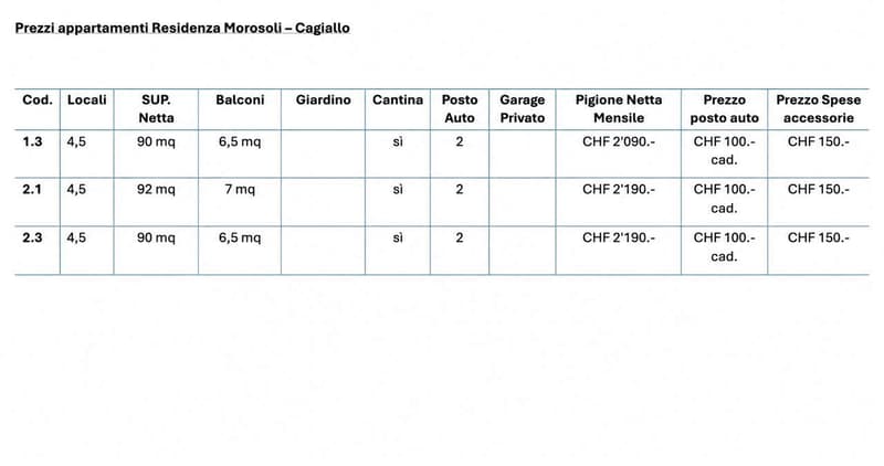 Nuova residenza a Cagiallo (12)