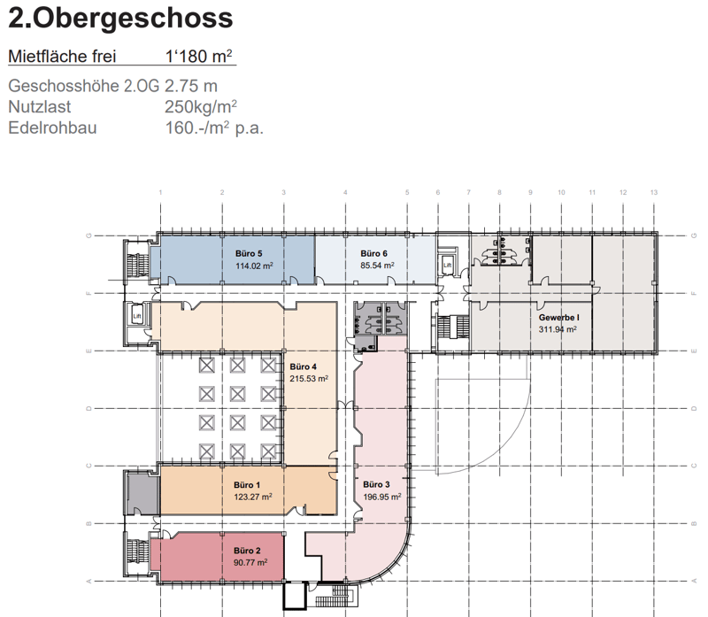 The image shows the floor plan of the 2nd floor of a building. It consists of several office spaces, including Büro 1 (123.27 m²), Büro 2 (90.77 m²), Büro 3 (196.95 m²), Büro 4 (215.53 m²), Büro 5 (114.02 m²), and Büro 6 (85.54 m²). There is also a larger