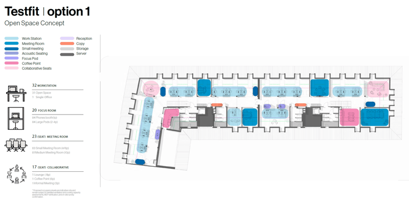 Beispiel-Layout Option 1