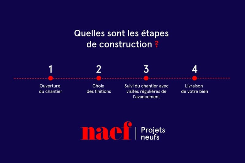 Mille52 - Lot F-201 - Attique de 4.5 pièces avec terrasse (11)