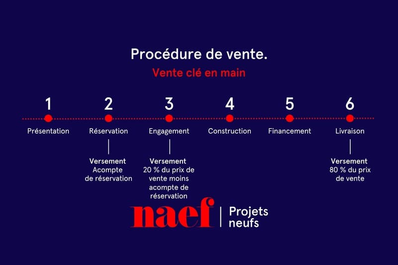 Mille52 - Lot C2-101 - Appartement de 4.5 pièces au 1er étage avec balcon (5)