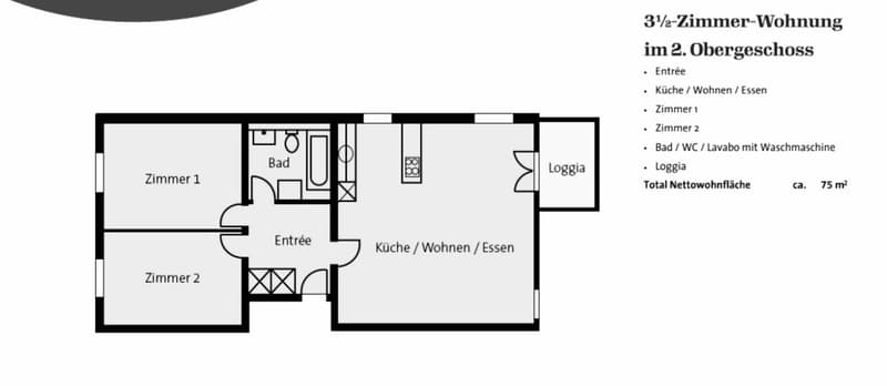 Wohnung mit Einstellplatz in St.Gallen zu verkaufen (5)