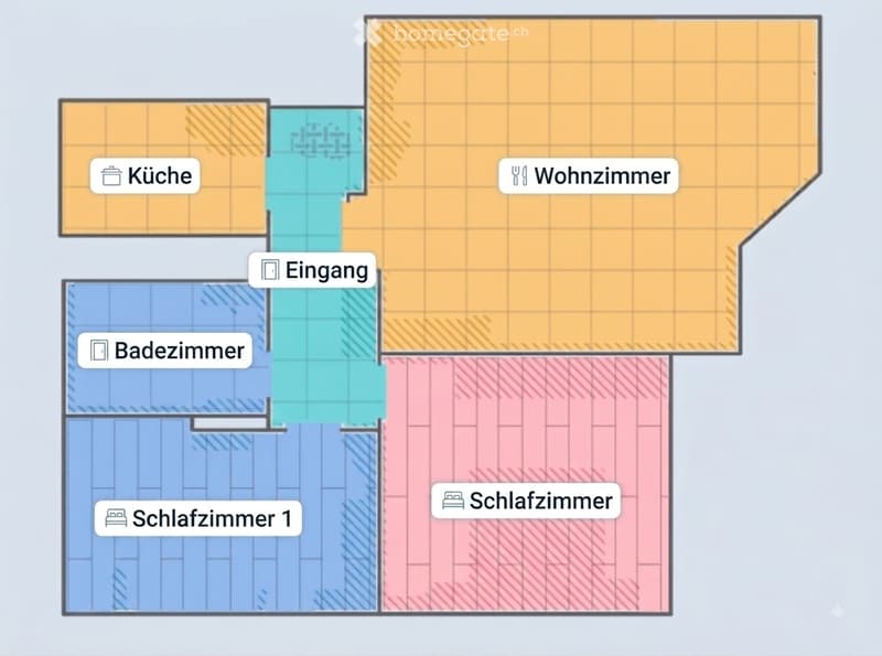 EG Wohnung mit Garten und einige Garage. (2)