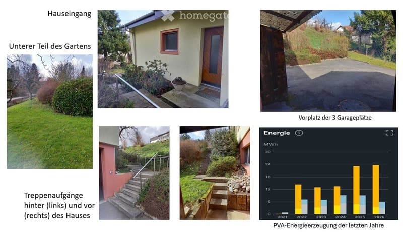 EFH - grosser Garten, PVA, Batteriespeicher, EV-Ladestation (9)