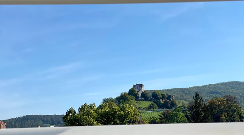 Aussicht