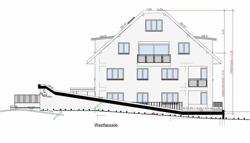 Zu verkaufen 3½ Zi.-Whg., an der Maugwilerstrasse 40 in 9552 Maugwil bei Bronschhofen /103 m2 Wohnfläche, naturverbundene Lage /Steuerfuss 9500 Wil ! (12)